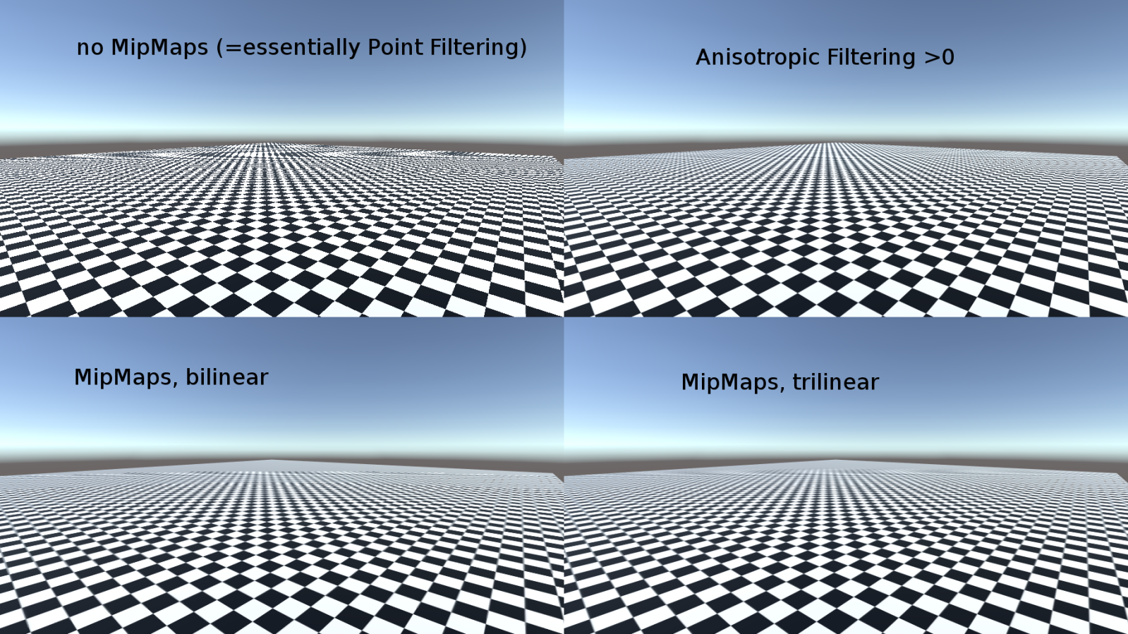 Peter Sikachev Dev Blog: MinLod: A Cheap&Simple Method to Increase Texture  Details at Acute Angles